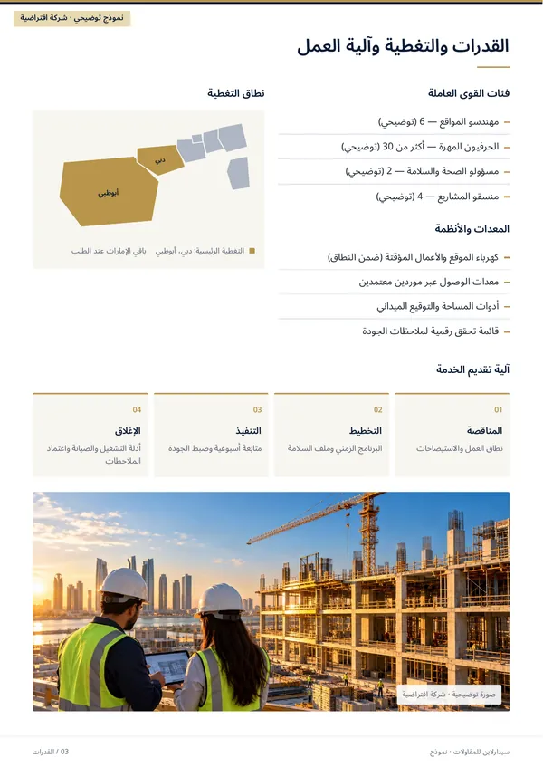Cedarline Contracting sample profile, Arabic page 3 (right-to-left) “Capabilities, coverage & process”: workforce, equipment, a UAE coverage map, a four-step process and a site photo.