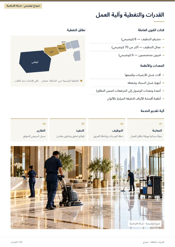 Clearpath Cleaning sample profile, Arabic page 3 (right-to-left) “Capabilities, coverage & process”: workforce, equipment, a UAE coverage map, a four-step process and a site photo.