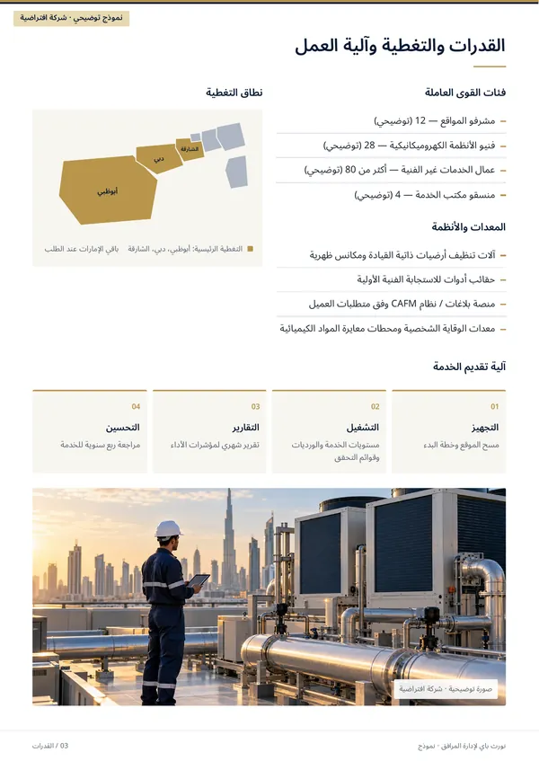 Northbay Facilities sample profile, Arabic page 3 (right-to-left) “Capabilities, coverage & process”: workforce, equipment, a UAE coverage map, a four-step process and a site photo.