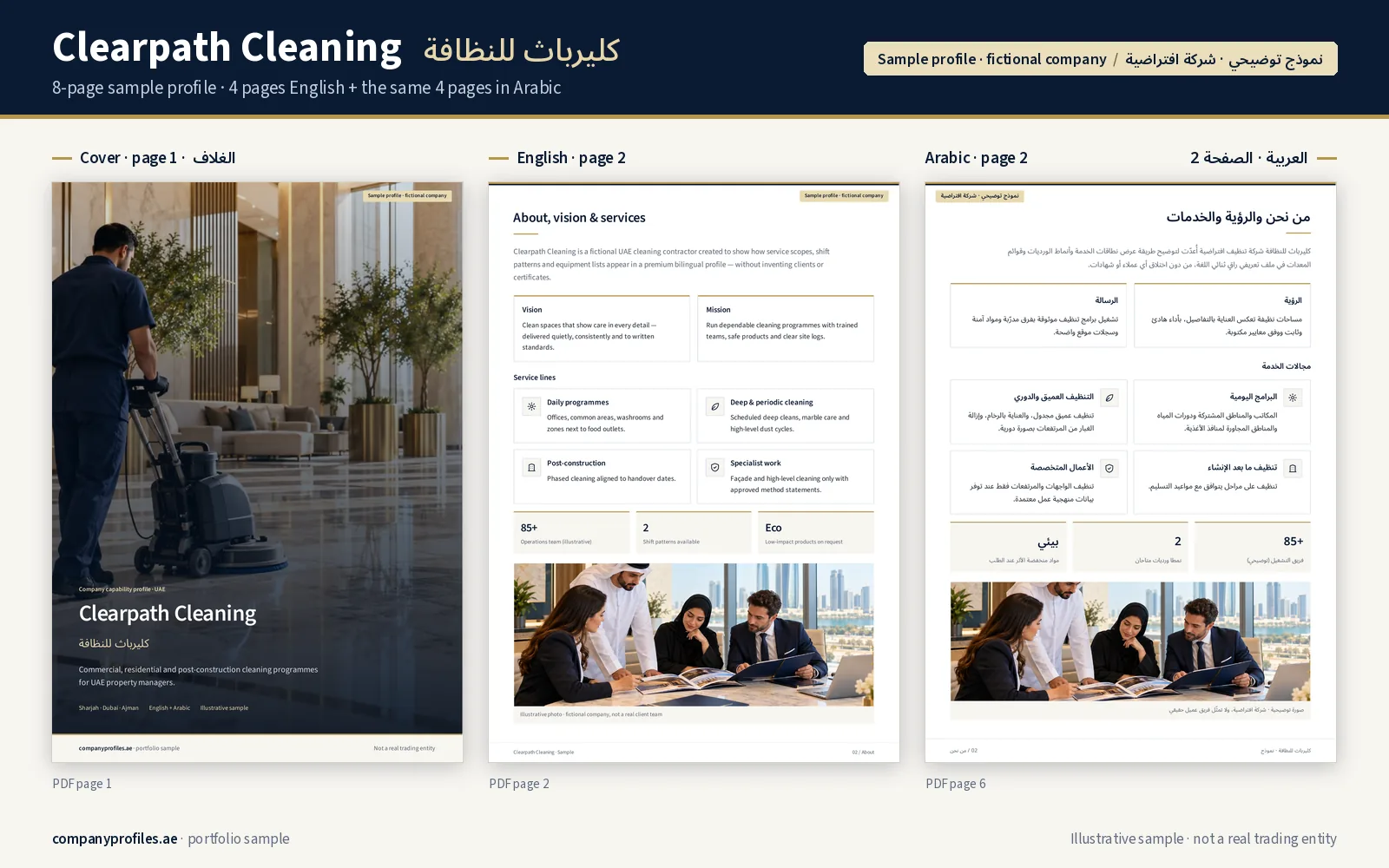 معاينة لنموذج ملف الشركة «كليرباث للنظافة» (شركة افتراضية): الغلاف والصفحة الثانية بالإنجليزية وما يقابلها بالعربية جنباً إلى جنب. ملف من 8 صفحات بمقاس A4: 4 صفحات بالإنجليزية والصفحات الأربع نفسها بالعربية.