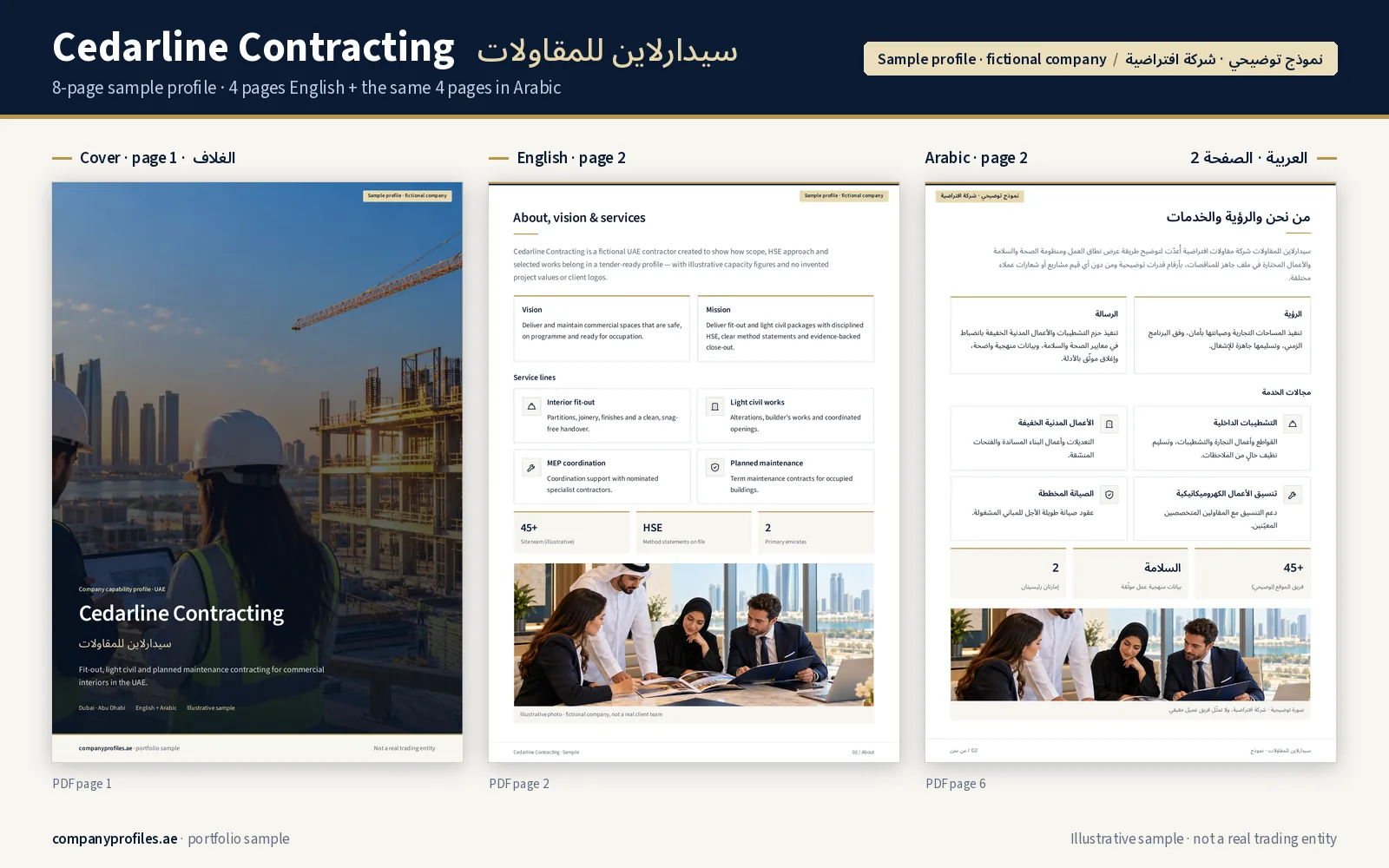 معاينة لنموذج ملف الشركة «سيدارلاين للمقاولات» (شركة افتراضية): الغلاف والصفحة الثانية بالإنجليزية وما يقابلها بالعربية جنباً إلى جنب. ملف من 8 صفحات بمقاس A4: 4 صفحات بالإنجليزية والصفحات الأربع نفسها بالعربية.